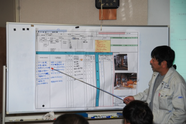 写真:作業手順書作成の成果発表