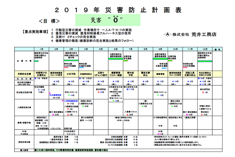写真:2019年災害防止計画表