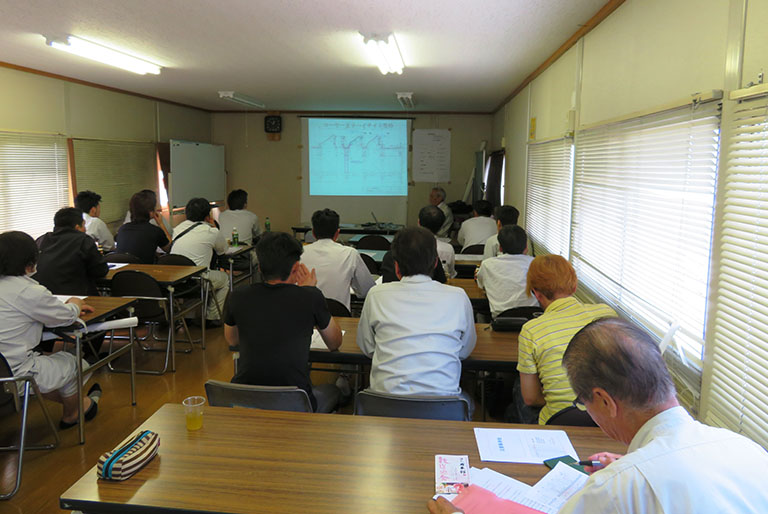 写真:前期総合研究会