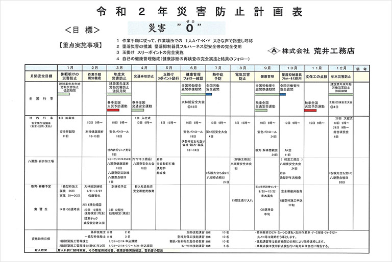 写真:令和2年災害防止計画発表