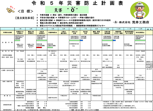 災害防止計画2023年