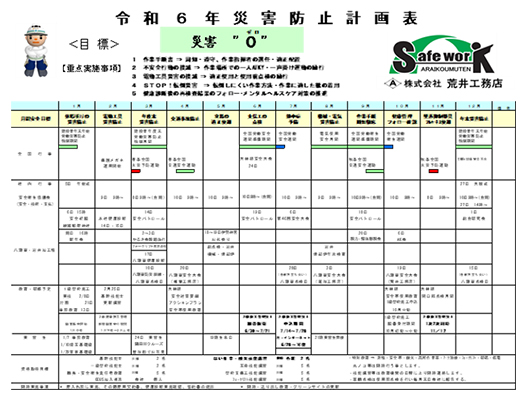 令和6年安全祈願の様子4
